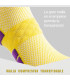 Calcetines Compresivos para Deporte – Packs y pares individuales | IVEDIN